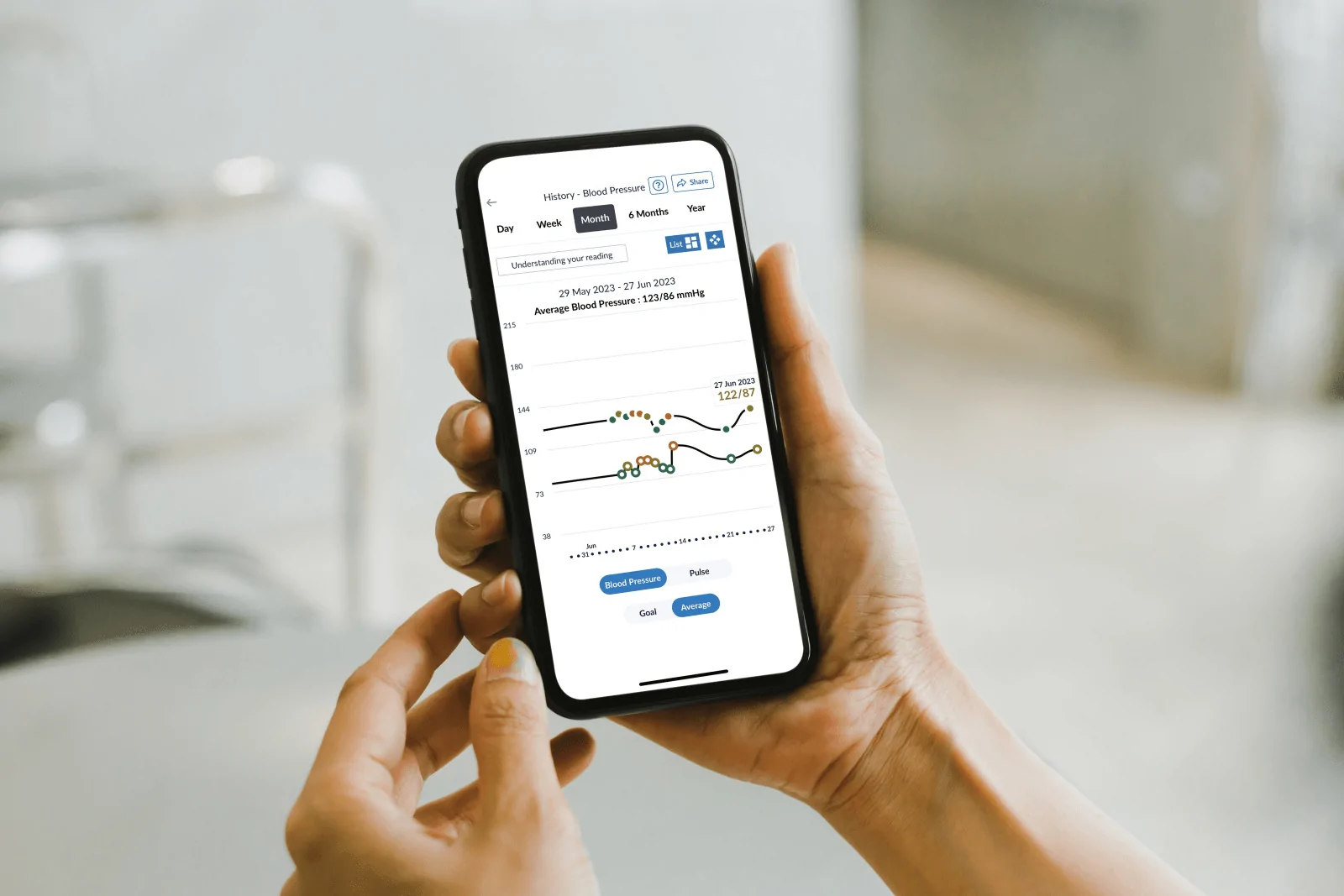 OMRON Connect application screen from the Twin portfolio