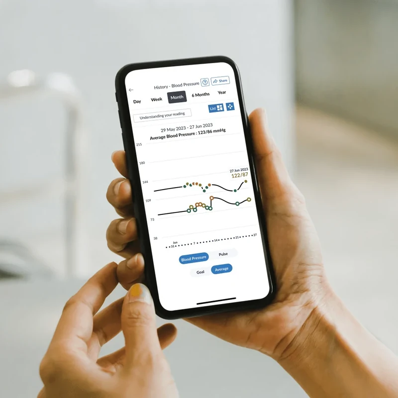 OMRON Connect application screen from the Twin portfolio