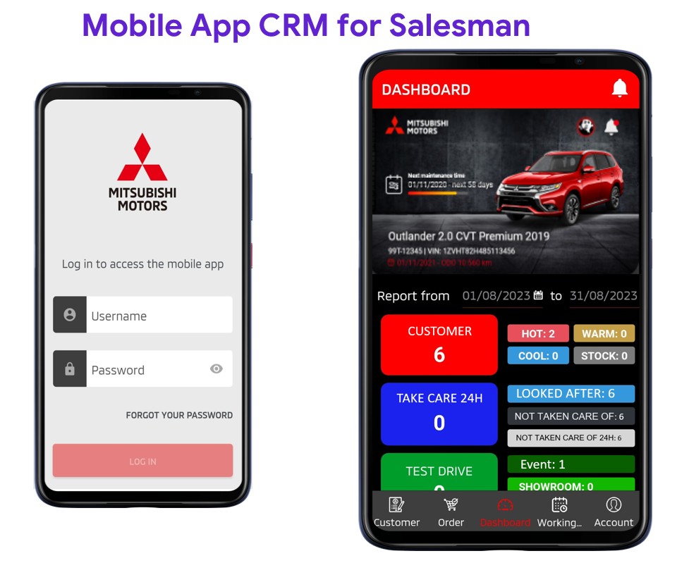 Two sales app screens showing Mitsubishi Motors login and a dashboard with customer, follow-up, event and order indicators.