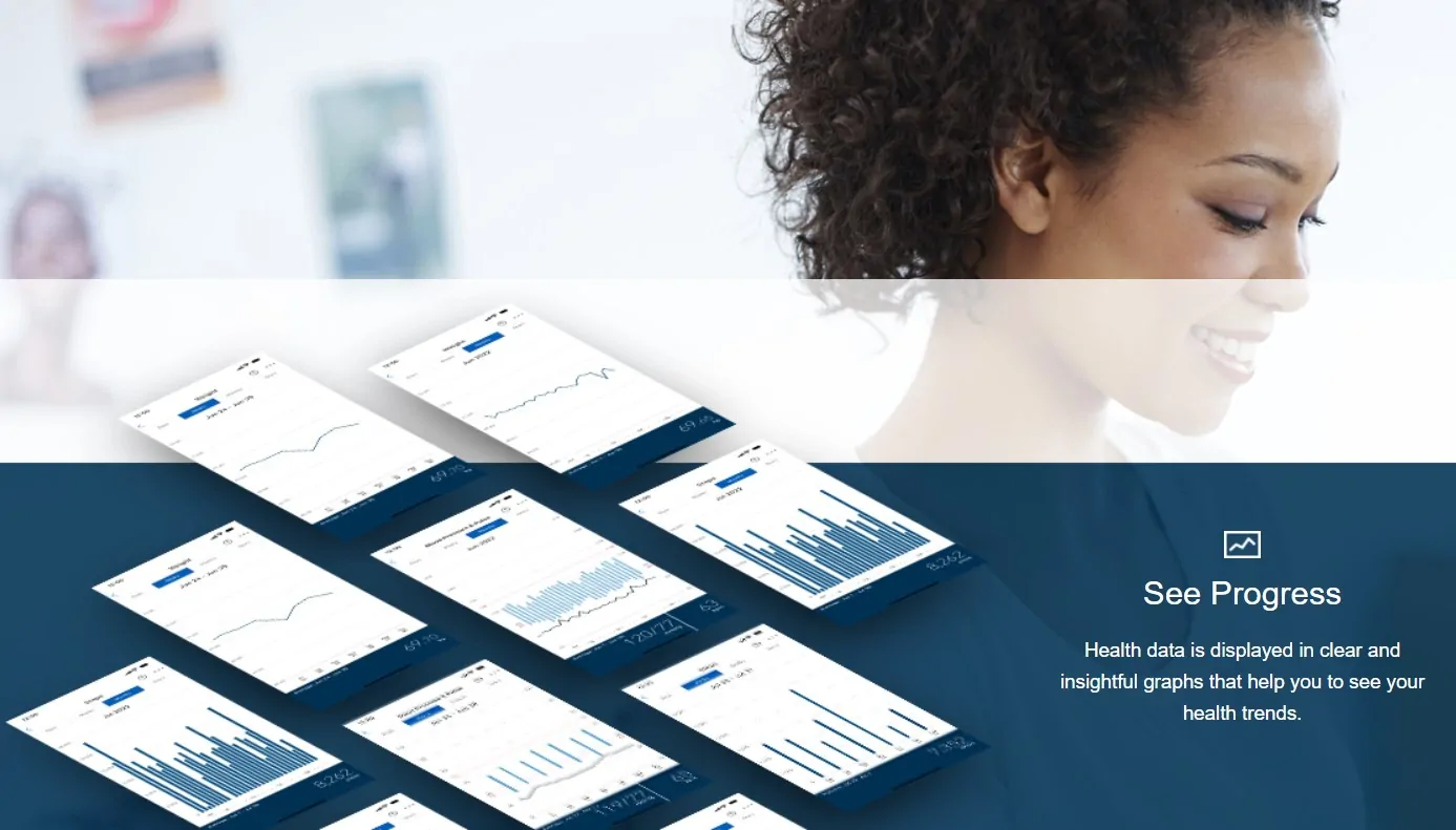 OMRON Connect application screens showing measurement progress and charts