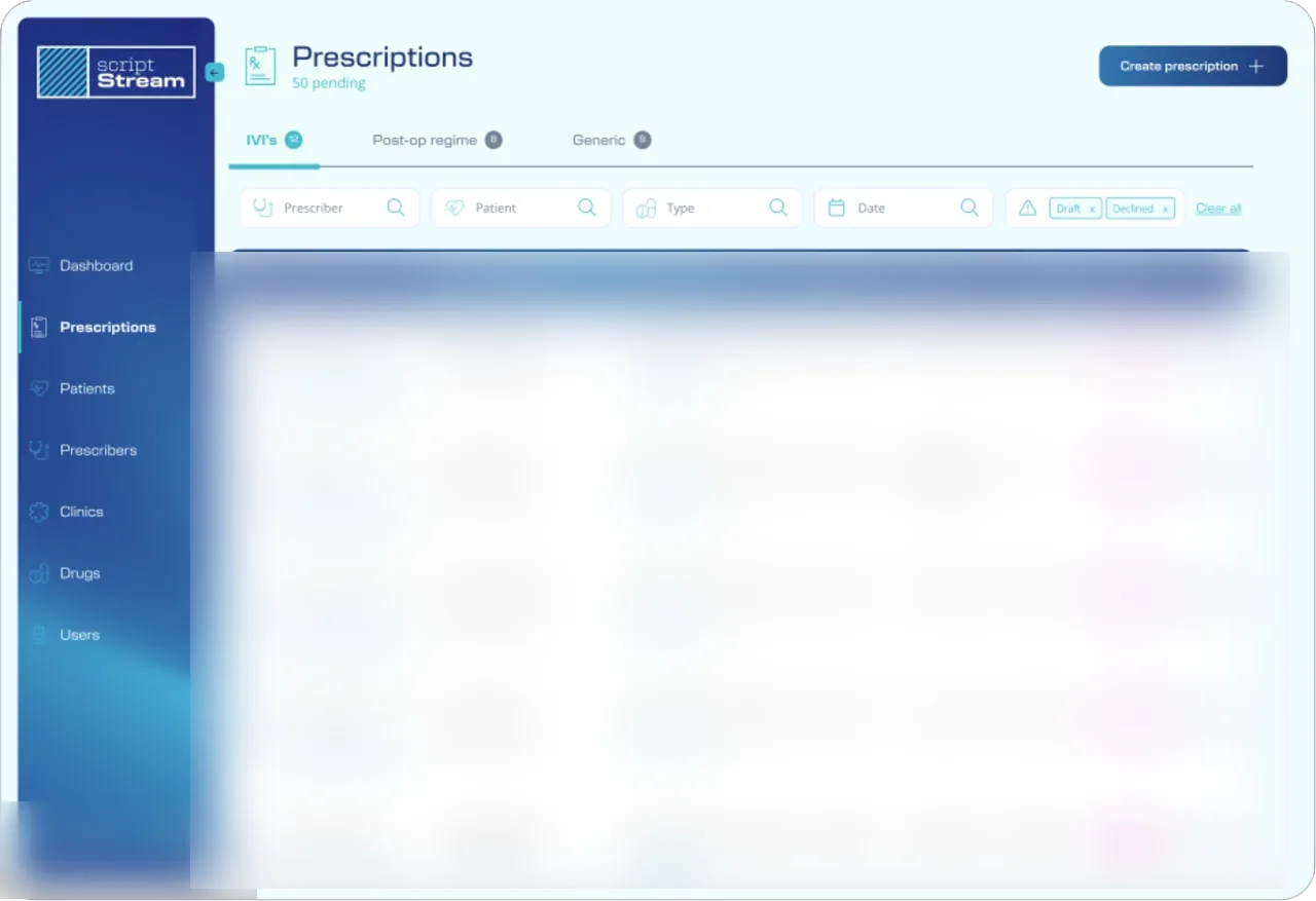 ScriptStream intravitreal prescription list with row-level source data blurred