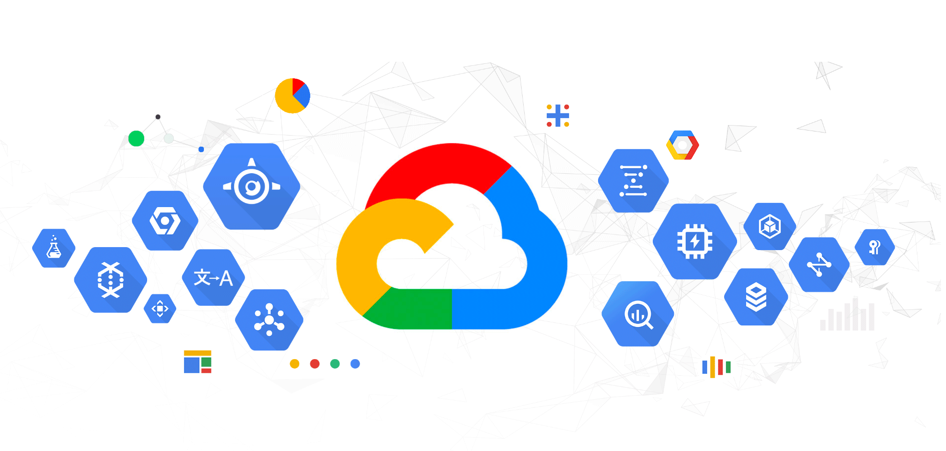 Google Cloud Partner