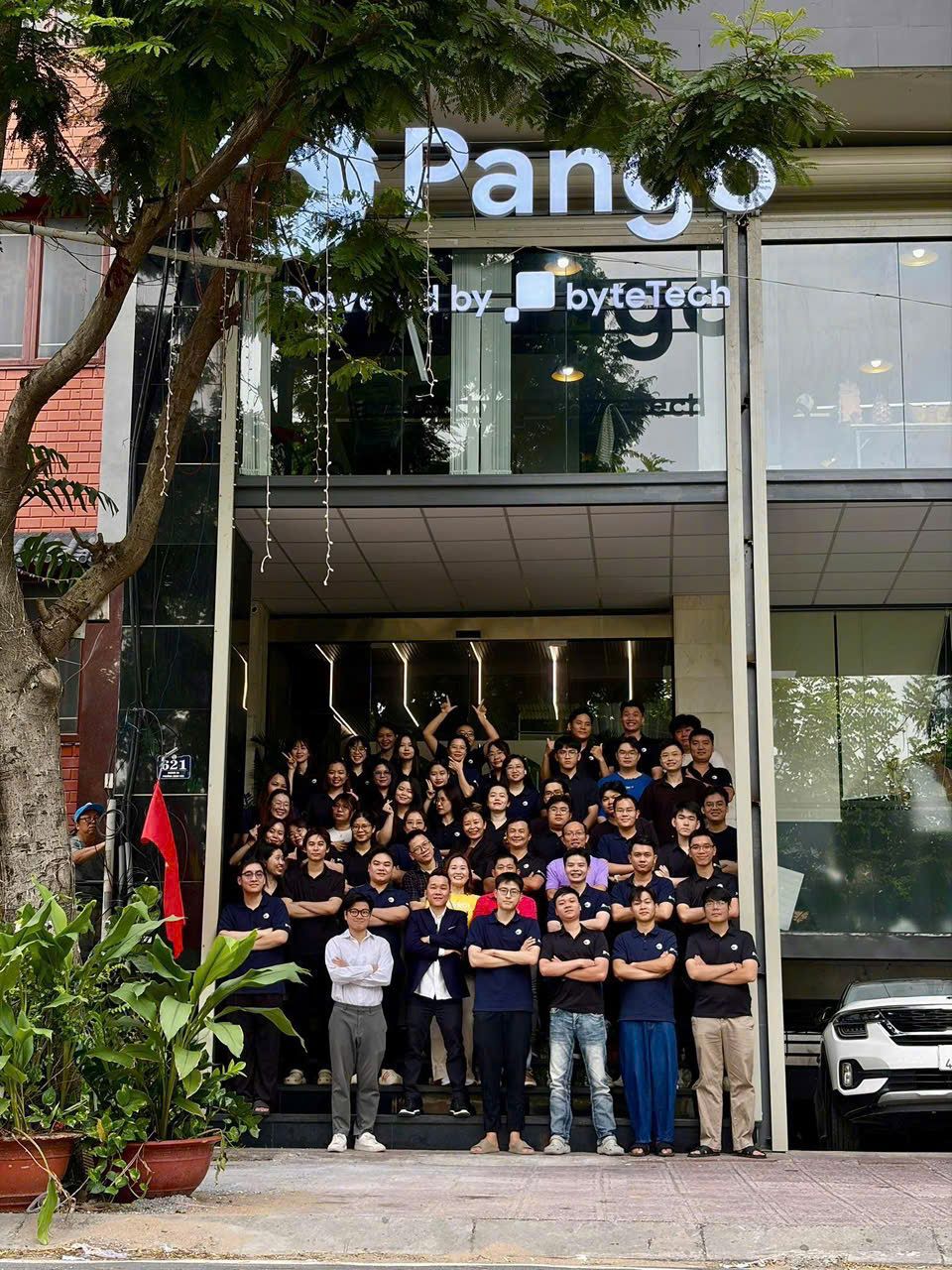 Responsibility map for ByteTech, PangoCDP, Twin Global and the client