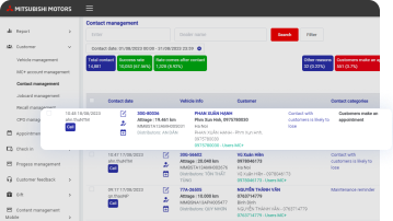 Twin CRM lead and communication management in an automotive dealer context with demonstration data