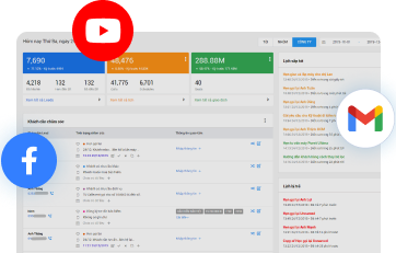 Twin CRM marketing campaign management screen with connected channel references